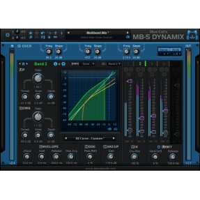 Blue Cat Audio MB-5 Dynamix - Wtyczka procesora dynamiki (do pobrania)
