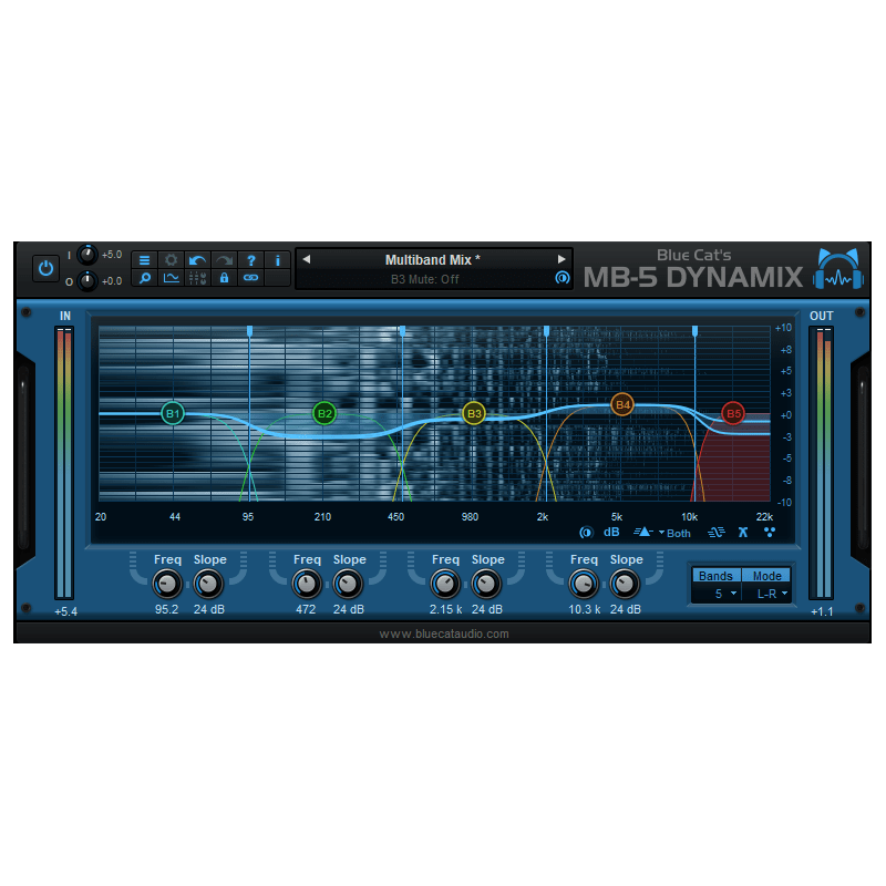Blue Cat Audio MB-5 Dynamix - Wtyczka procesora dynamiki (do pobrania)