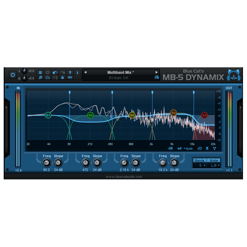 Blue Cat Audio MB-5 Dynamix - Wtyczka procesora dynamiki (do pobrania)