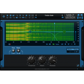 Blue Cat Audio MB-7 Mixer - Wtyczka do miksowania (do pobrania)