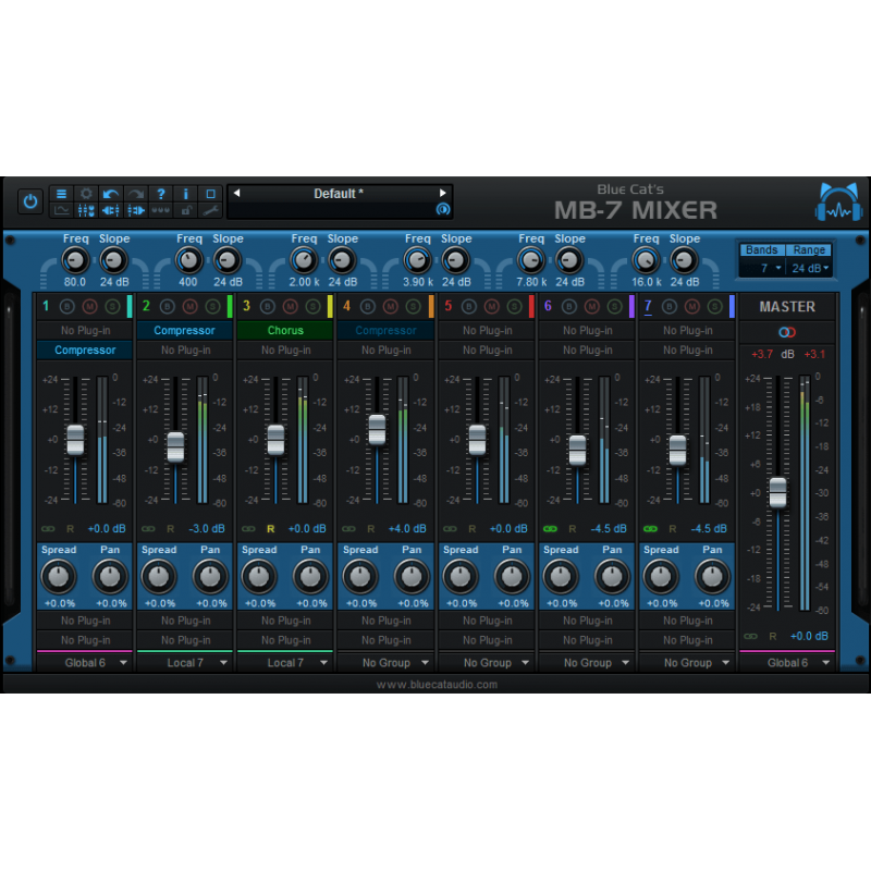 Blue Cat Audio MB-7 Mixer - Wtyczka do miksowania (do pobrania)