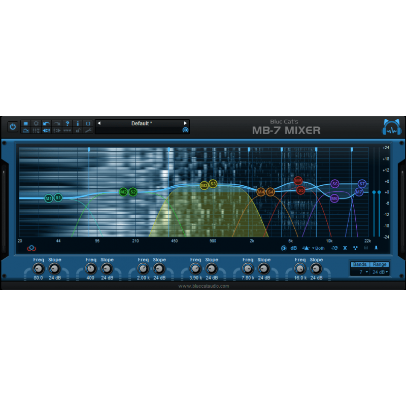 Blue Cat Audio MB-7 Mixer - Wtyczka do miksowania (do pobrania)