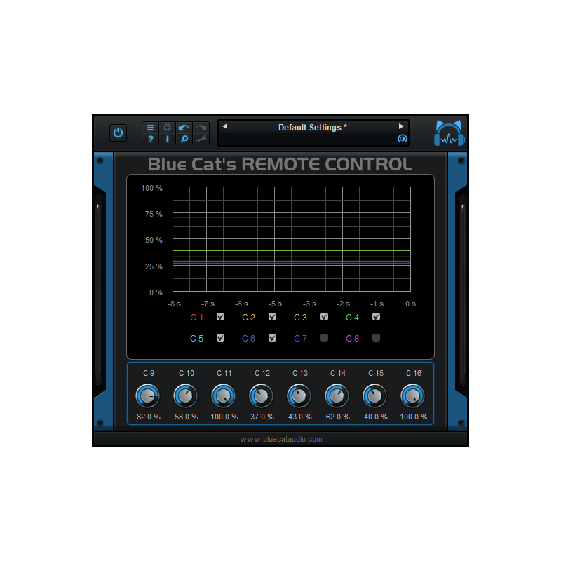 Blue Cat Audio Remote Control - Wtyczka do kontroli innych wtyczek (do pobrania)