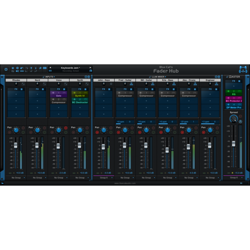 Blue Cat Audio Fader Hub - Wtyczka do miksowania (do pobrania)