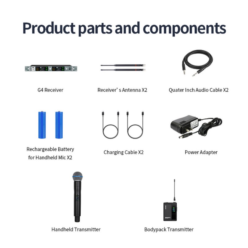 Acemic G4A/MicB - Bezprzewodowy system mikrofonowy
