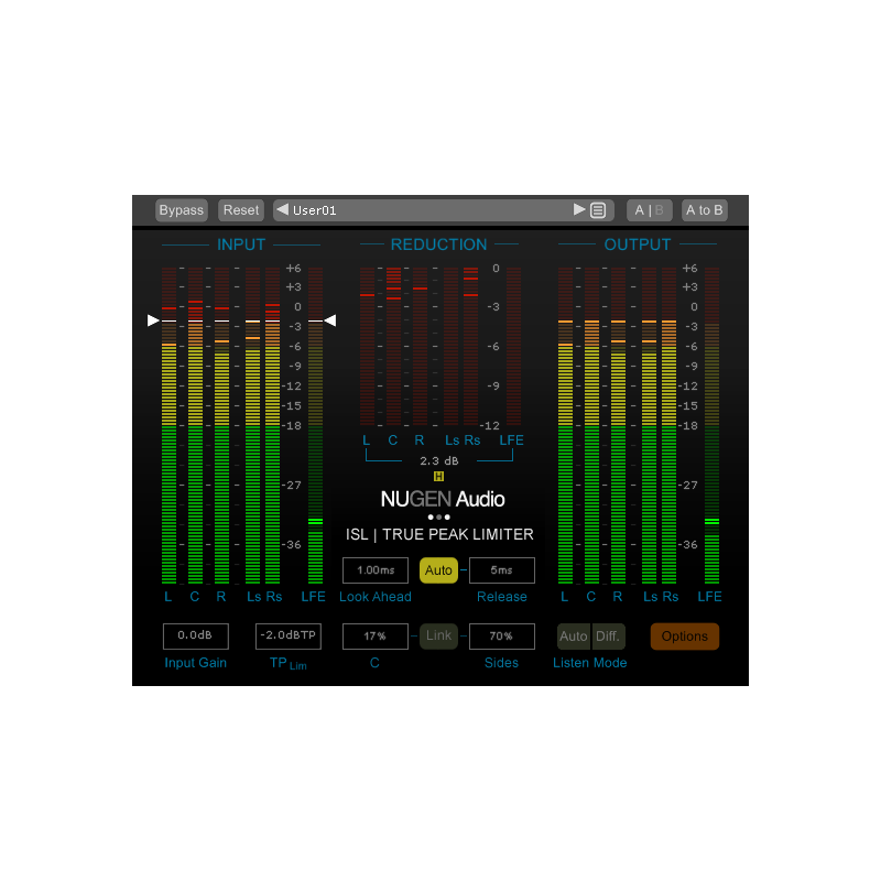 NUGEN Audio Loudness Toolkit 2 UPG - Upgrade do Loudness Toolkit 2 (do pobrania)