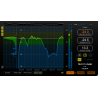 NUGEN Audio Loudness Toolkit 2 UPG - Upgrade do Loudness Toolkit 2 (do pobrania)