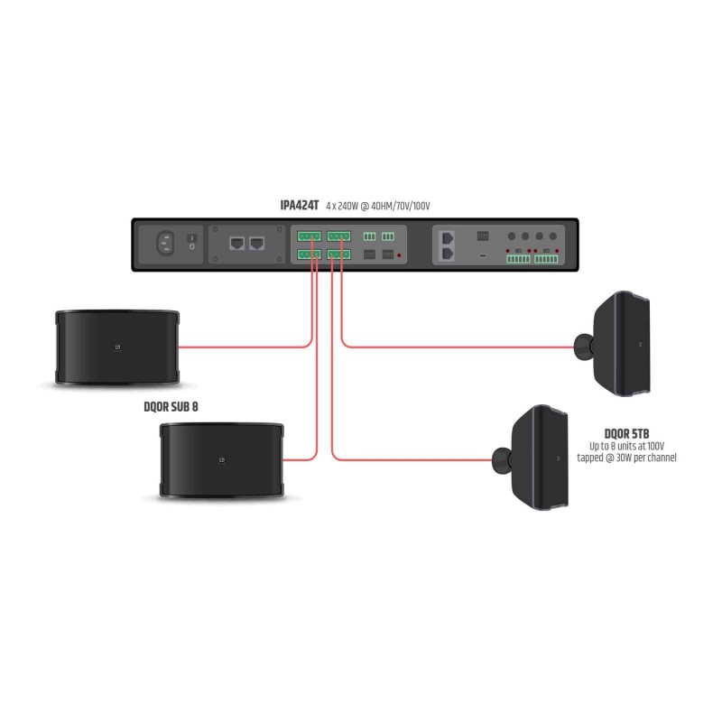 LD Systems DQOR SUB 8 W - Subwoofer pasywny do instalacji wewnętrznej/zewnętrznej