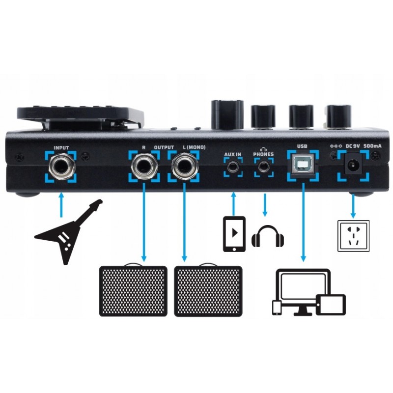Valeton GP-100 - multiefekt gitarowy - 2 - Multiefekty gitarowe - Valeton GP-100 do przystępny multiefekt gitarowy, który dostar
