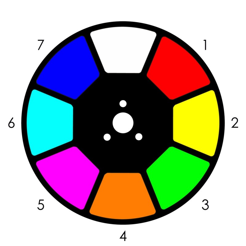 Showtec Xpression 2000S - Głowa ruchoma LED Spot
