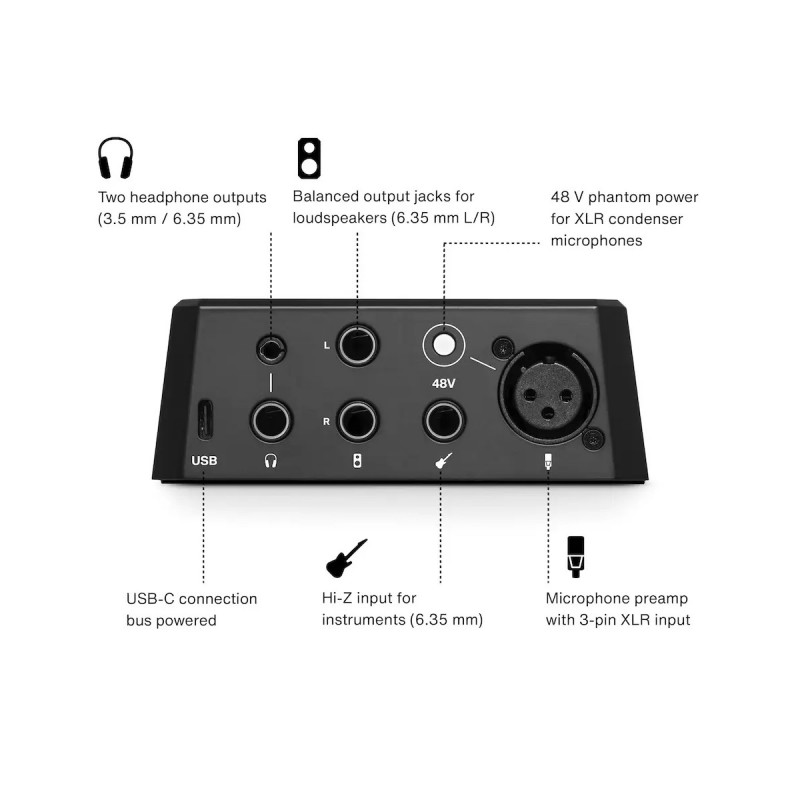 Lewitt CONNECT 2 - Interfejs audio