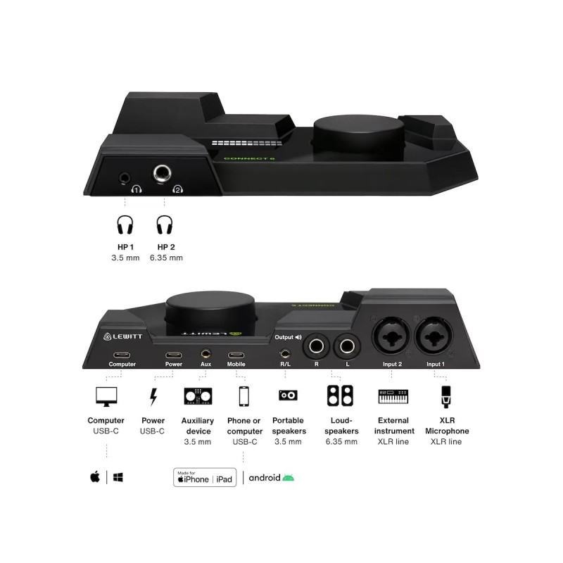 Lewitt CONNECT 6 - Interfejs audio