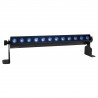 Showtec Sonus Bar 4 - Listwa oświetleniowa LED RGBW