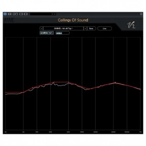 AyaicWare Ceilings Of Sound V2 - Wtyczka VST (do pobrania)