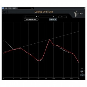 AyaicWare Ceilings Of Sound Xtended - Wtyczka VST (do pobrania)