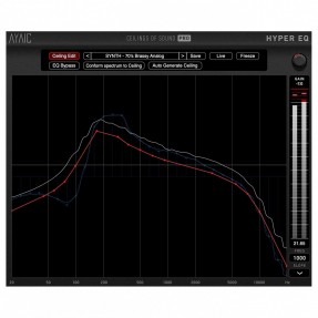 AyaicWare Ceilings Of Sound Pro - Wtyczka VST (do pobrania)