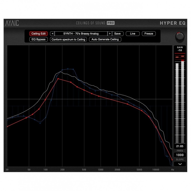 AyaicWare ProMix Bundle - Zestaw wtyczek VST (do pobrania)