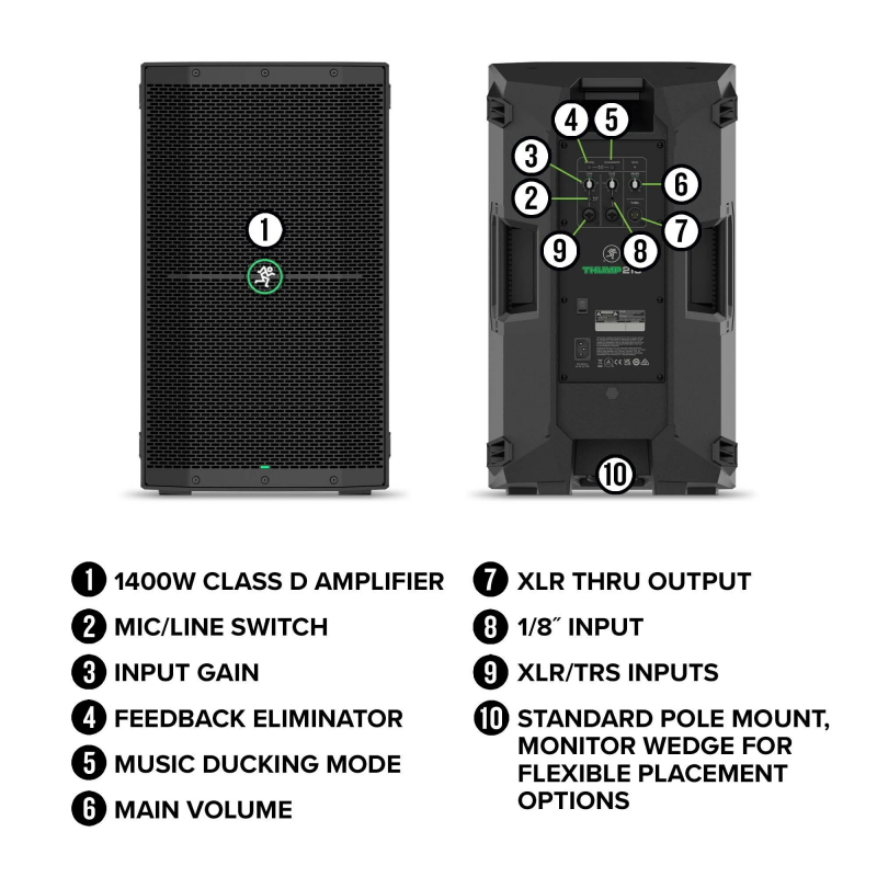 MACKIE THUMP 210 - kolumna aktywna - 3 - Strona główna - 