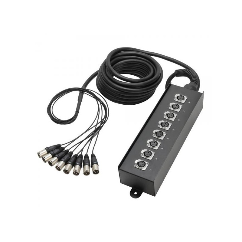 ADAM HALL K8C10 - multicore