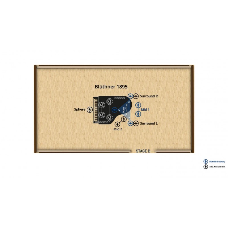 Vienna Symphonic Library Studio Blüthner 1895 (Standard Library) Instrument wirtualny VST - 2 - Instrumenty wirtualne - Vienna S