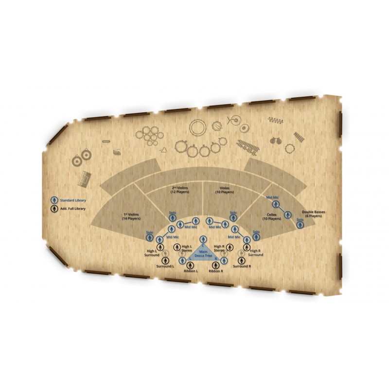 Vienna Symphonic Library Synchron Duality Strings (regular) (Std. Lib.) Instrument wirtualny VST - 5 - Instrumenty wirtualne - V