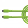 Rode SC27 Green - Kabel USB-C - USB-C 2m