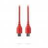 Rode SC22 Red - Kabel USB-C - USB-C 0.3m