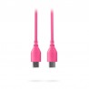 Rode SC22 Pink - Kabel USB-C - USB-C 0.3m