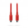 Rode SC17 Red - Kabel USB-C - USB-C 1.5m