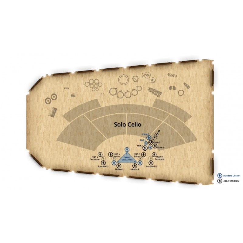 Vienna Symphonic Library Synchron Solo Cello (Standard Library) Instrument wirtualny VST - 3 - Instrumenty wirtualne - Vienna Sy