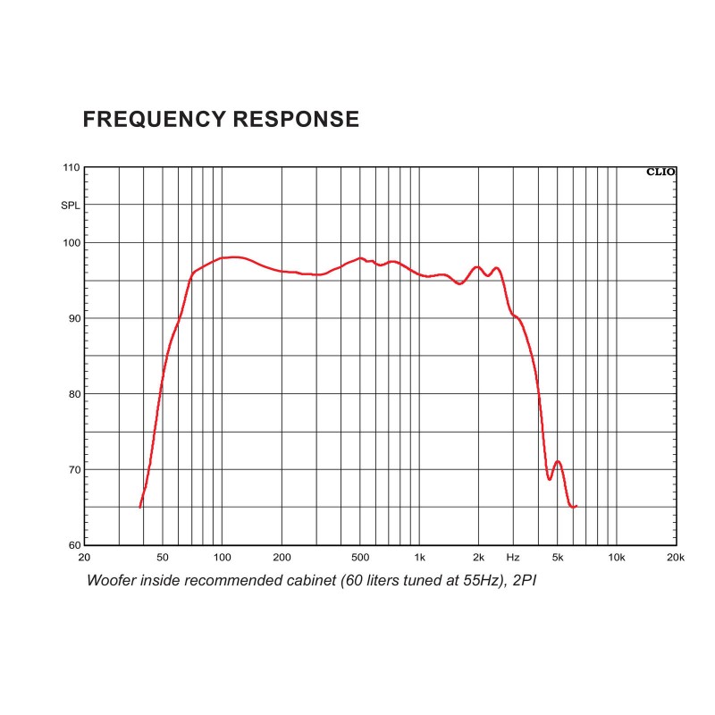 Celto Acoustique 12PF600 - Głośnik  12" z magnesem ferrytowym
