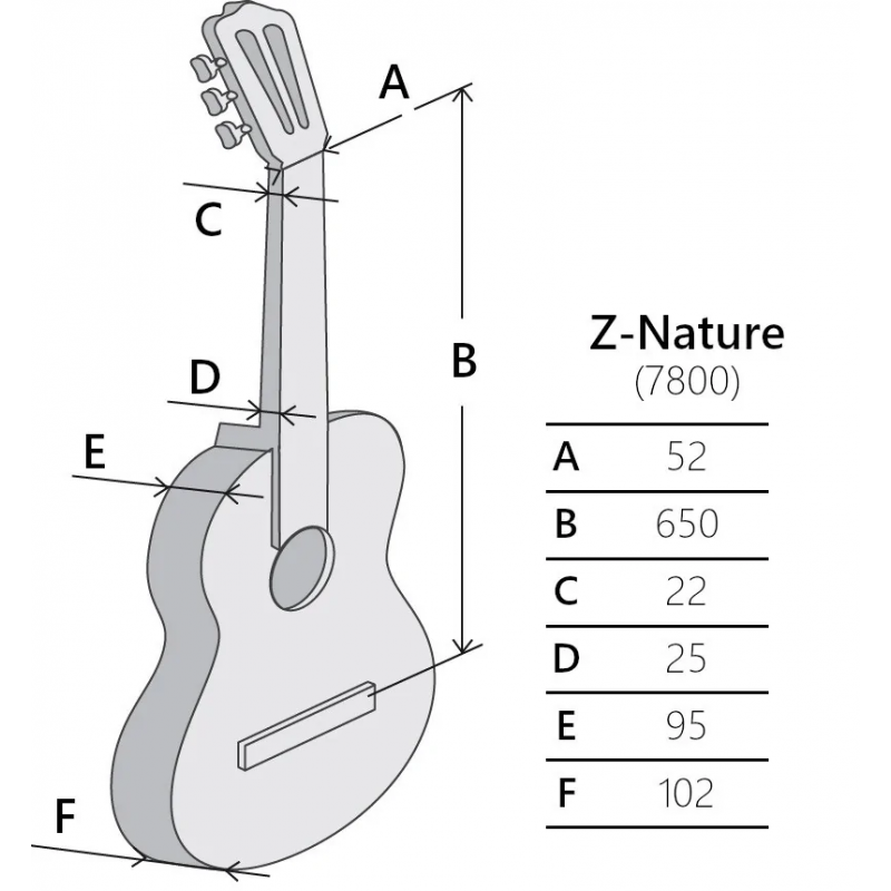 Alhambra Z/A Nature Abeto Gitara klasyczna 4/4 + Pokrowiec 10mm w zestawie - 7 - Gitary klasyczne - Z-Nature Abeto to hiszpańska