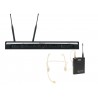 Relacart UR-260D Set - System bezprzewodowy z bodypack i mikrofonem nagłownym