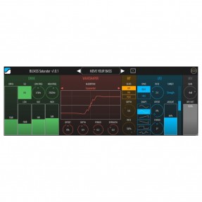 BLEASS Saturator - Wtyczka zniekształcająca dźwięk VST (do pobrania)