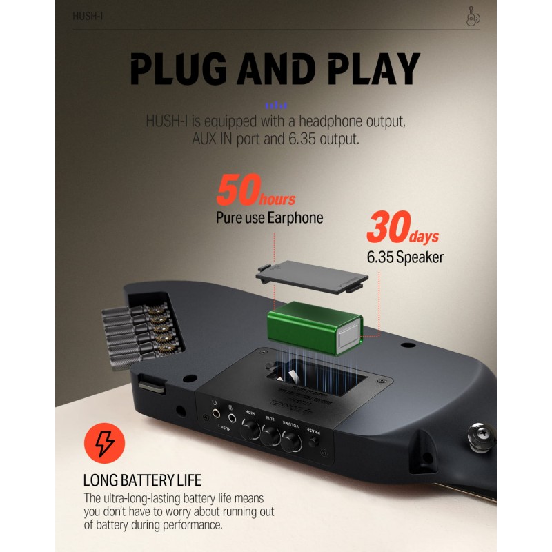 Donner HUSH-I Black Gitara elektroakustyczna EC1782 - 13 - Gitary e-akustyczne - 