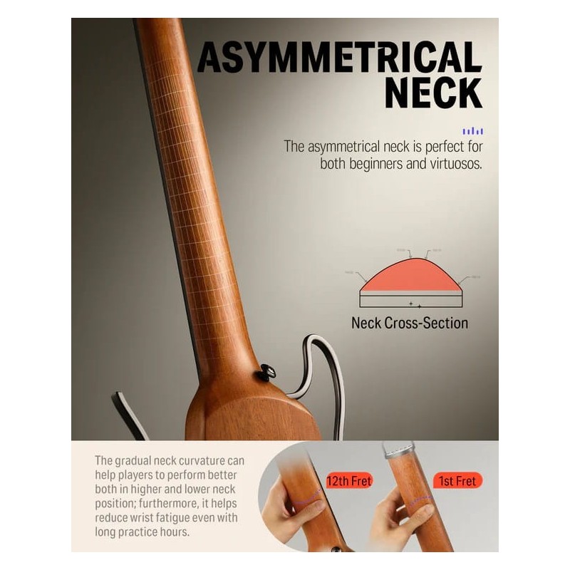 Donner HUSH-I  Mahogany Gitara elektroakustyczna EC1781 - 8 - Gitary e-akustyczne - Donner HUSH-I Mahogany to ultrakompaktowa i 
