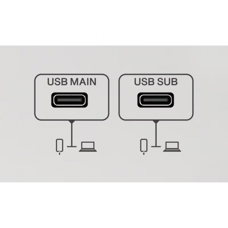 Yamaha MGX16, white Mikser cyfrowy - 6 - Miksery cyfrowe - Yamaha MGX16 White to zaawansowany mikser cyfrowy z 16 kanałami, wyso