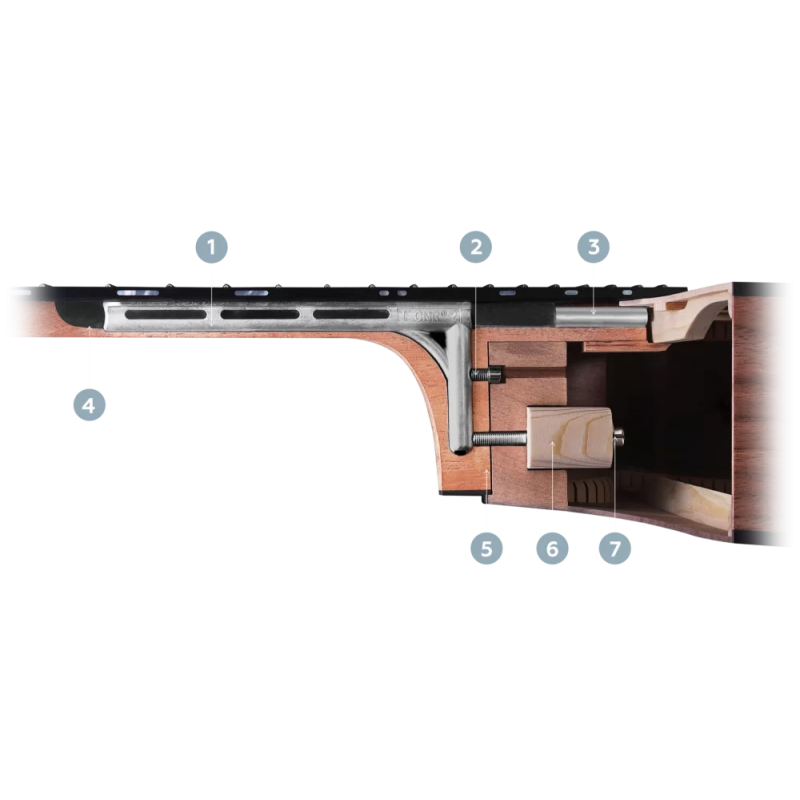 Furch Blue Gc-CM L.R. Baggs SPE CNR Active Gitara elektroakustyczna z kluczami do regulacji - 4 - Strona główna - 