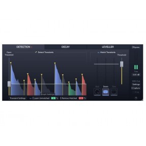 Sonnox Drum Gate Native - wtyczka VST