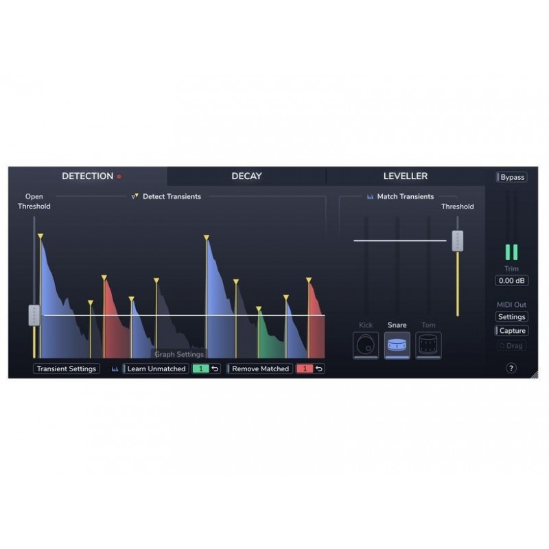 Sonnox Drum Gate Native - wtyczka VST