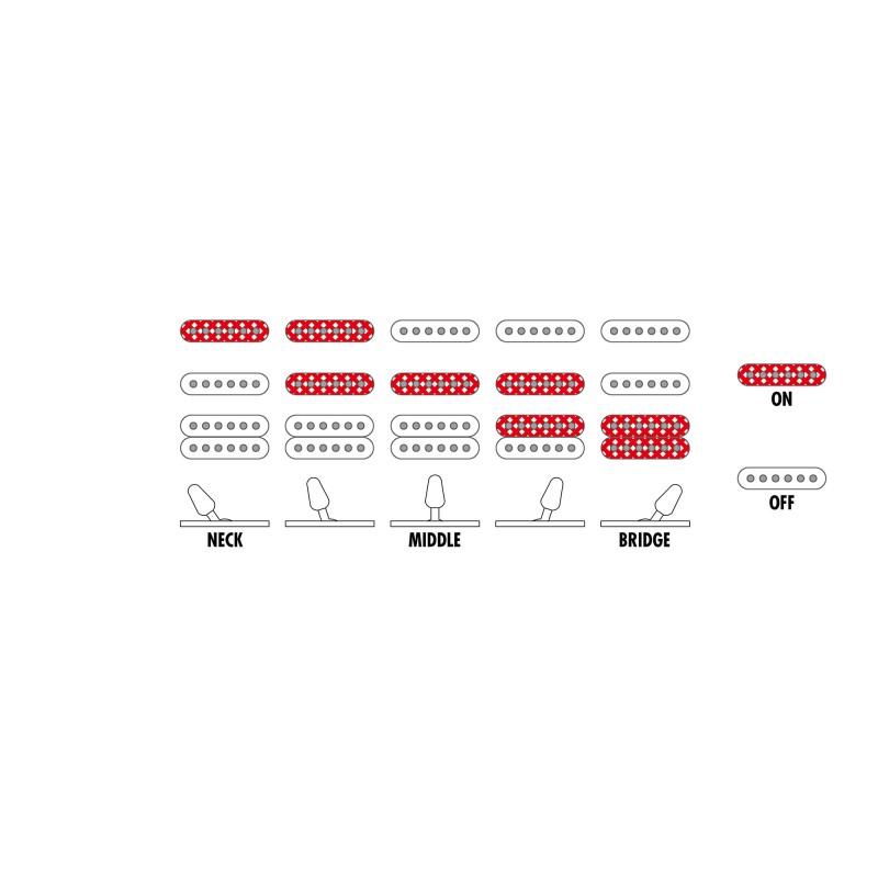 Ibanez GRX40 CA - gitara elektryczna - 10 - Gitary elektryczne - Ibanez GRX40 CA  to wszechstronna gitara elektryczna idealna dl