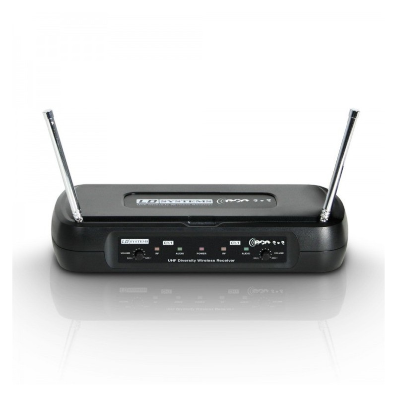 LD Systems ECO 2X2 R2 - Podwójny odbiornik