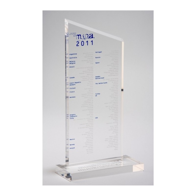 TC ELECTRONIC CORONA CHORUS - efekt gitarowy