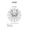 Audio Technica AT897 - mikrofon pojemnościowy