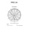 Audio Technica PRO24-CMF - mikrofon pojemnościowy