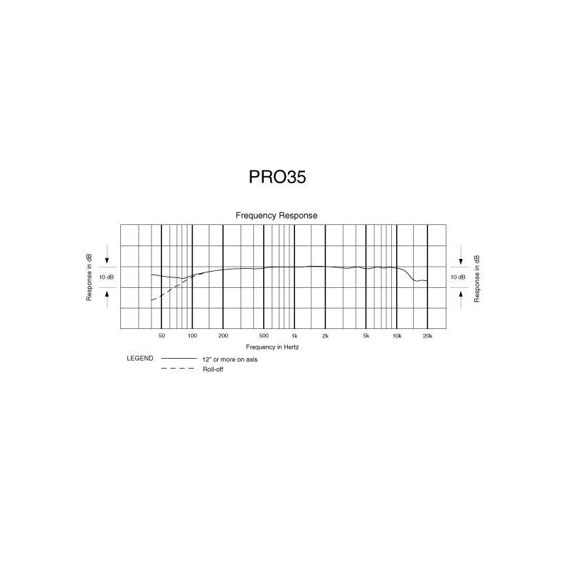 Audio Technica PRO35 - mikrofon instrumentalny