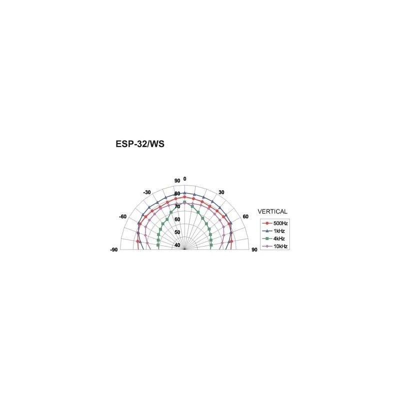 MONACOR ESP-32slsWS - głośniki ścienneslssufitowe PA