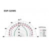 MONACOR ESP-32slsWS - głośniki ścienneslssufitowe PA