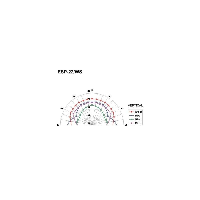 MONACOR ESP-22slsWS - głośniki ścienneslssufitowe PA