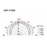 MONACOR ESP-17slsWS - głośniki ścienneslssufitowe PA
